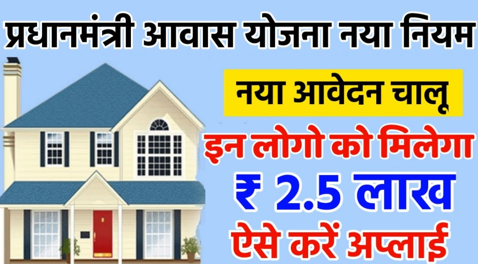 Pardhanmantri aawas yojna 2025